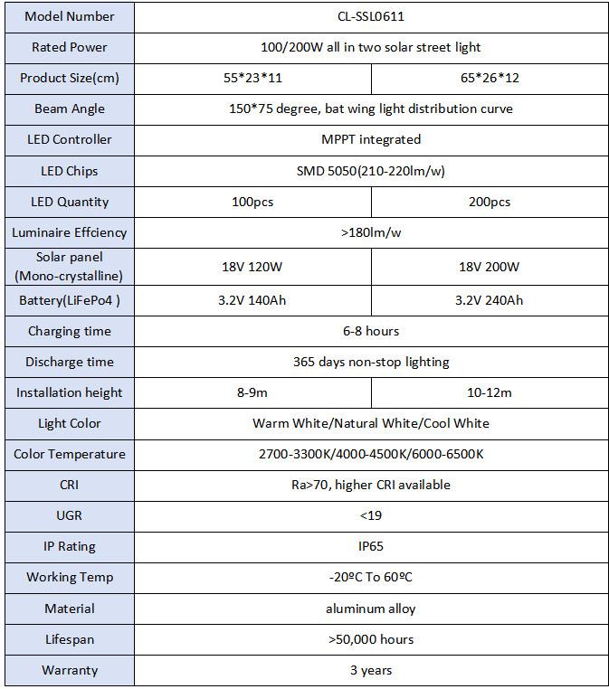 100W 120W outdoor lighting solar street light all in two