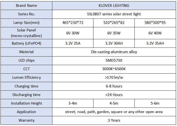 Specification for 300W 400W 500W solar street light