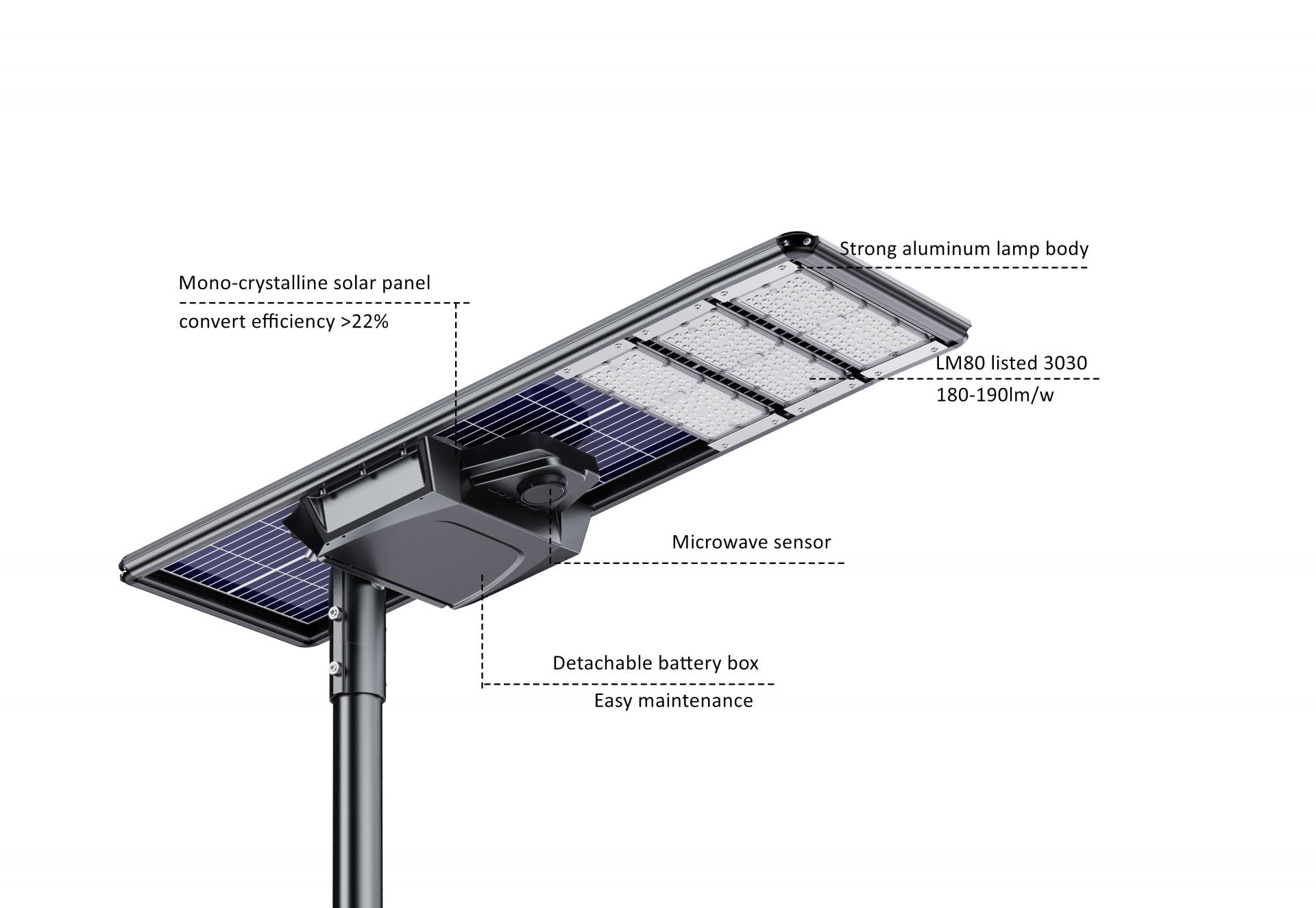 breakdown for high lumen all in one solar street light