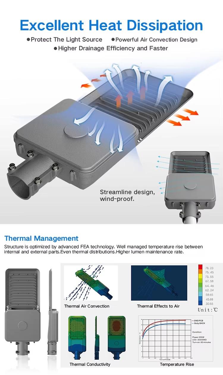 details for ssl0806 all in two solar street light