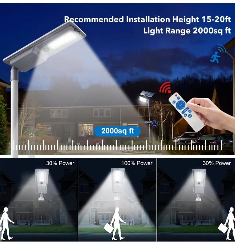 integrated all in one solar street light with microwave sensor-SSL0806