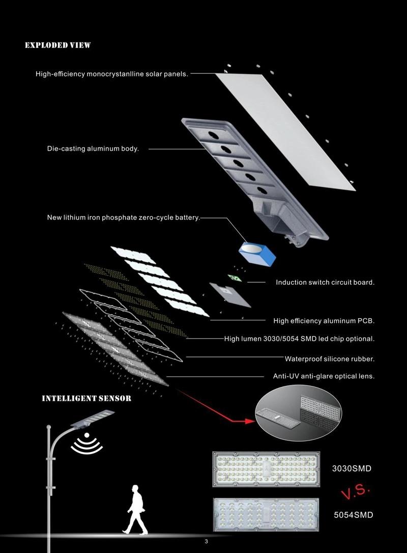 all in one solar led street light-China manufacturer