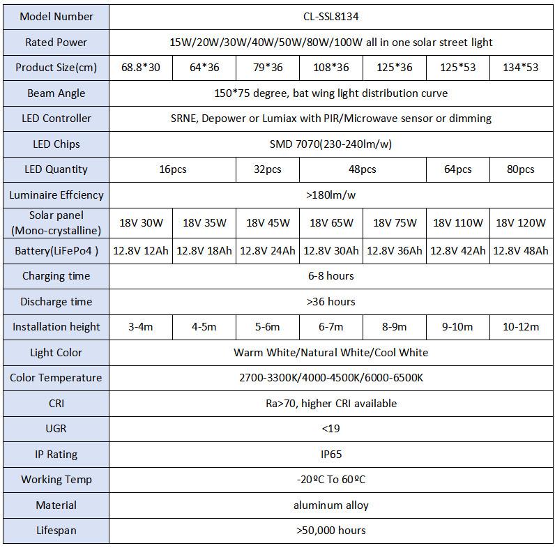 specification for 30W-80W all in one solar street light