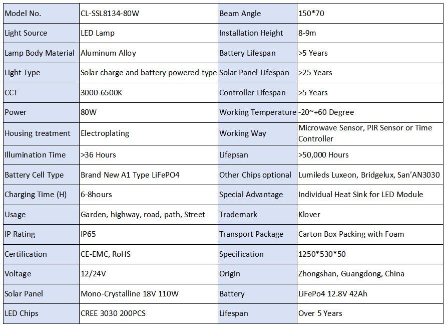 80W all in one solar street light specification